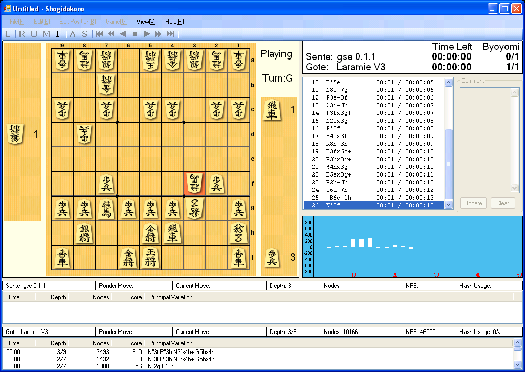 Shogi Explorer: a new multi-platform Shogi GUI. : r/shogi